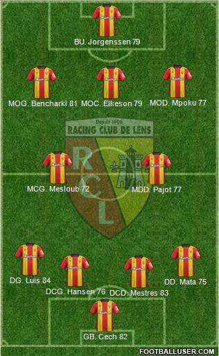 Racing Club de Lens Formation 2018