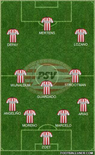 PSV Formation 2018