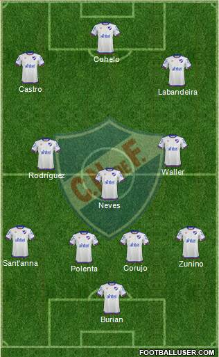 Club Nacional de Football Formation 2018