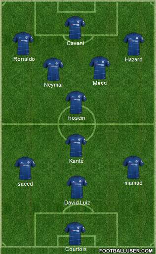 Chelsea Formation 2018