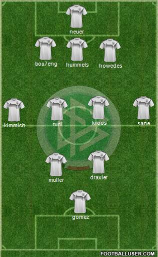 Germany Formation 2018