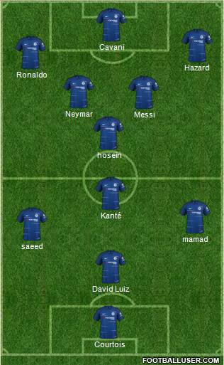 Chelsea Formation 2018