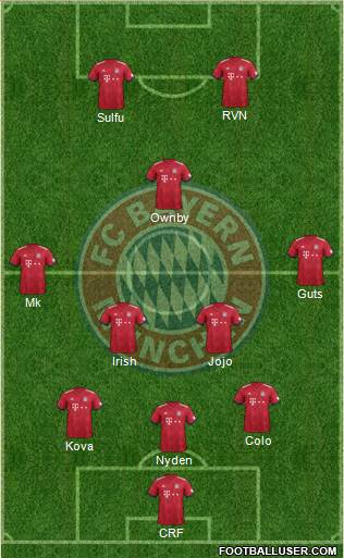 FC Bayern München Formation 2018