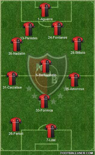 Newell's Old Boys Formation 2018