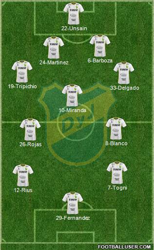 Defensa y Justicia Formation 2018