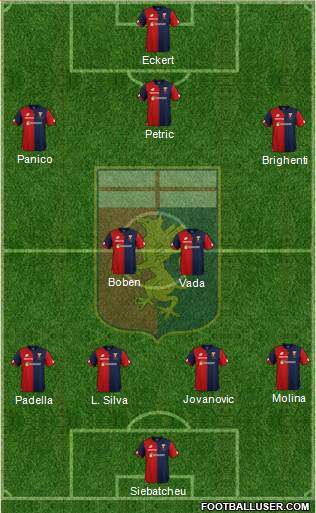 Genoa Formation 2018