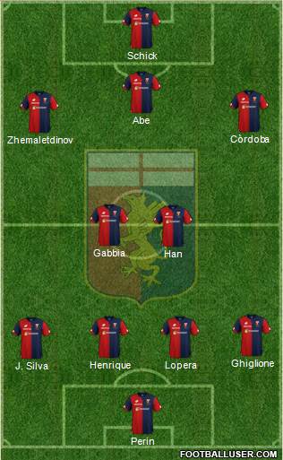 Genoa Formation 2018