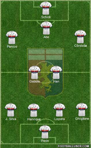 Genoa Formation 2018