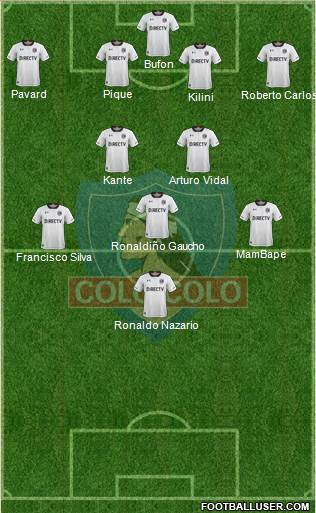 CSD Colo Colo Formation 2018