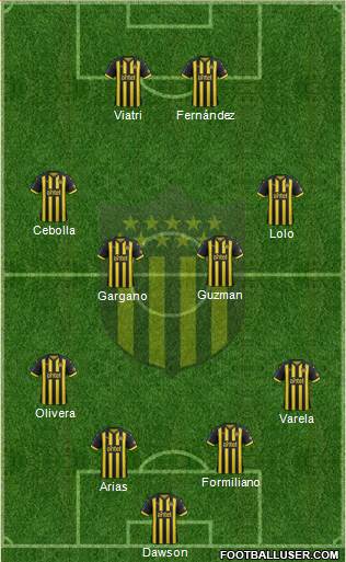 Club Atlético Peñarol Formation 2018