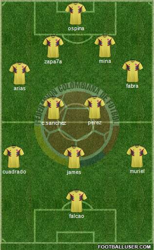 Colombia Formation 2018