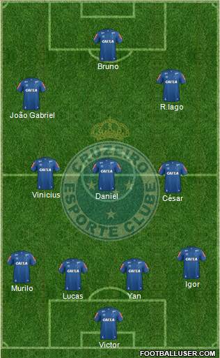 Cruzeiro EC Formation 2018