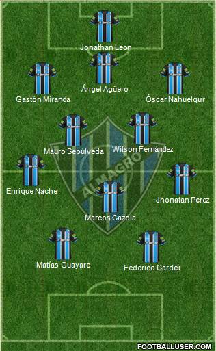 Almagro Formation 2018