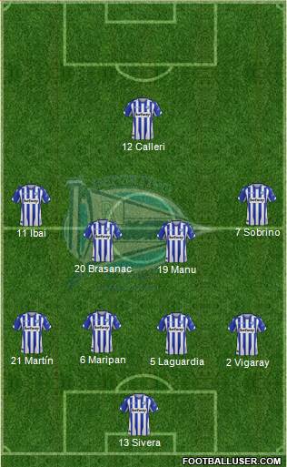 D. Alavés S.A.D. Formation 2018