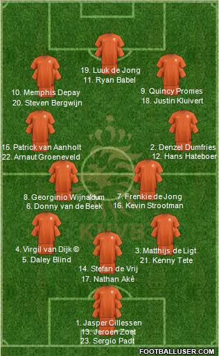 Holland Formation 2018