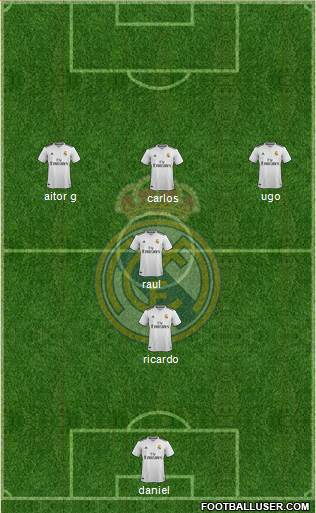 R. Madrid Castilla Formation 2018