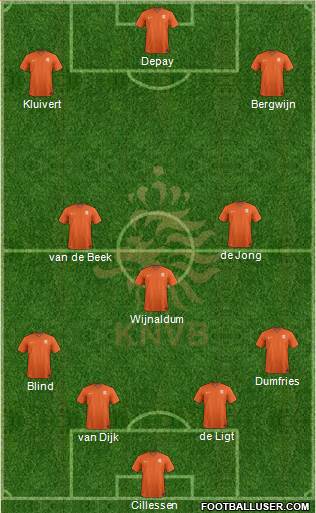 Holland Formation 2018