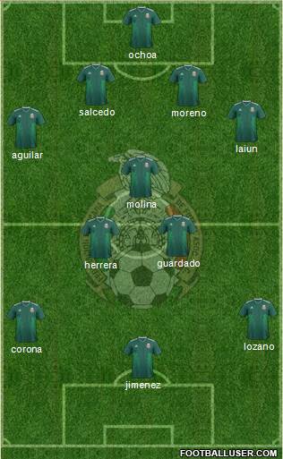 Mexico Formation 2018