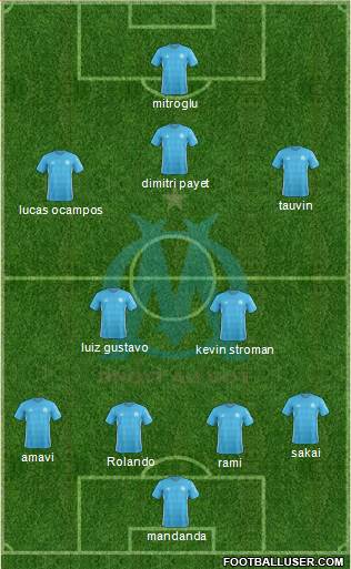 Olympique de Marseille Formation 2018