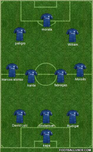 Chelsea Formation 2018