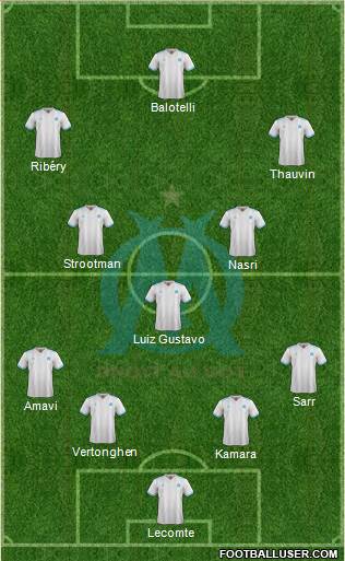 Olympique de Marseille Formation 2018