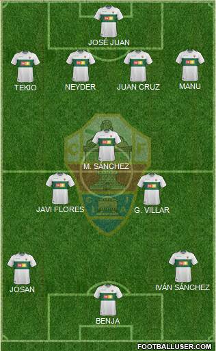 Elche C.F., S.A.D. Formation 2018