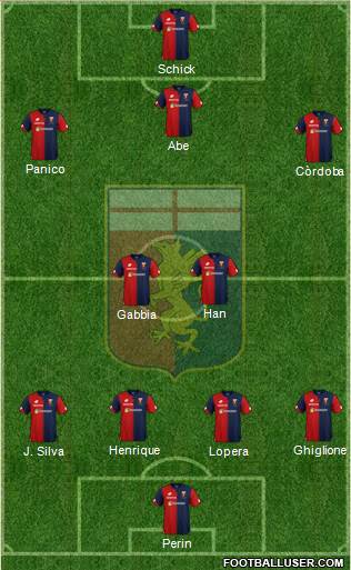 Genoa Formation 2018