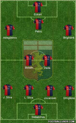 Genoa Formation 2018