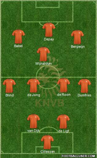 Holland Formation 2018