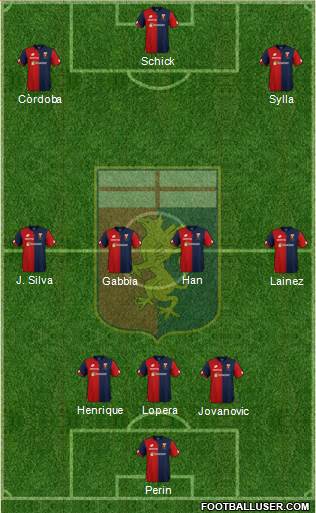 Genoa Formation 2018