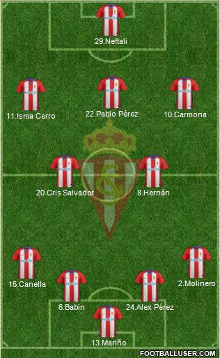 Real Sporting S.A.D. Formation 2018