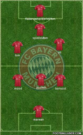 FC Bayern München Formation 2018