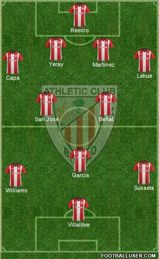 Athletic Club Formation 2018