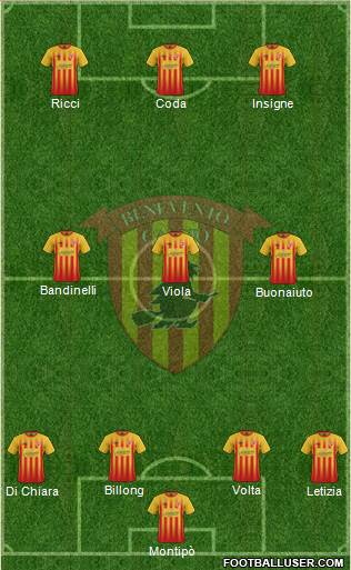 Benevento Formation 2018