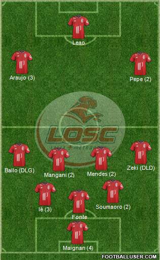 LOSC Lille Métropole Formation 2018