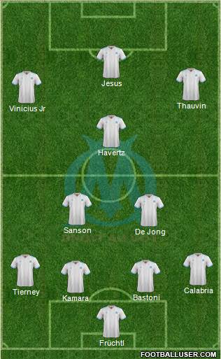 Olympique de Marseille Formation 2018