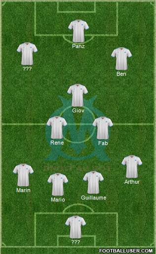 Olympique de Marseille Formation 2018