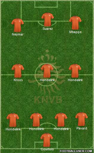 Holland Formation 2018