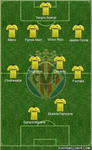 Villarreal C.F., S.A.D. Formation 2018