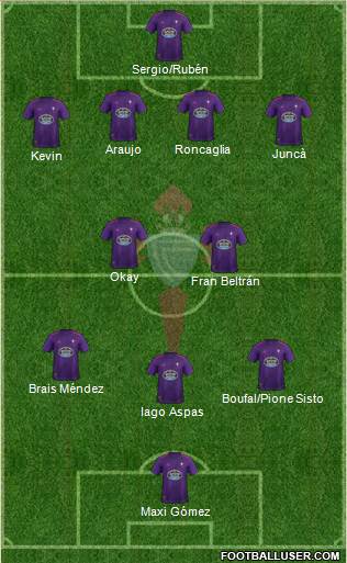 R.C. Celta S.A.D. Formation 2018