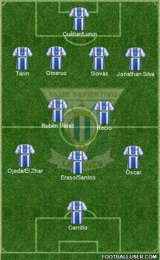 C.D. Leganés S.A.D. Formation 2018