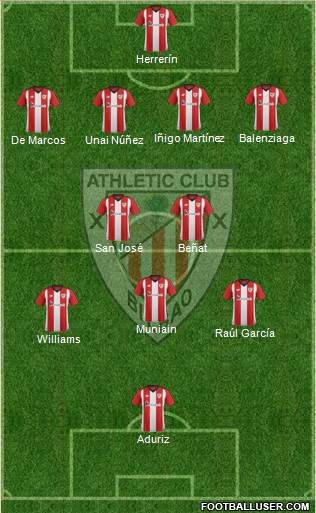 Athletic Club Formation 2018