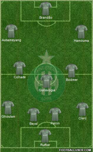 A.S. Saint-Etienne Formation 2018