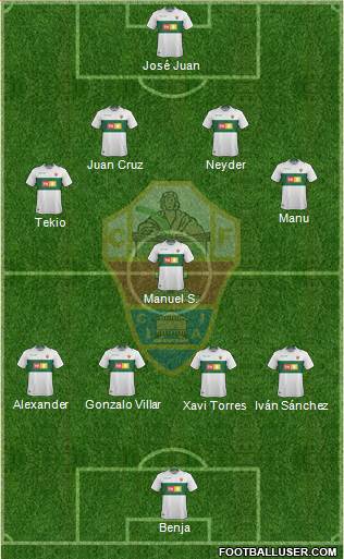 Elche C.F., S.A.D. Formation 2018