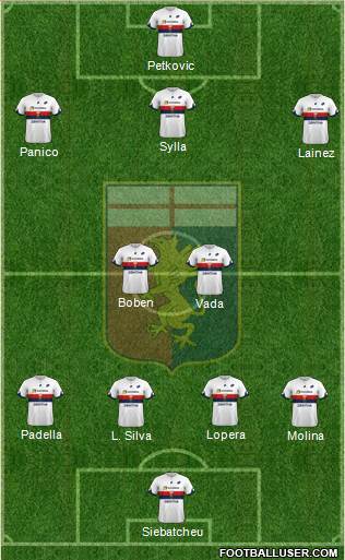 Genoa Formation 2018