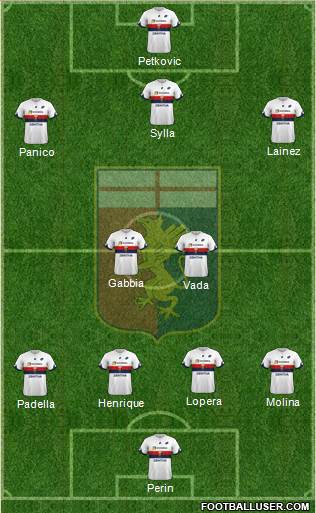 Genoa Formation 2018