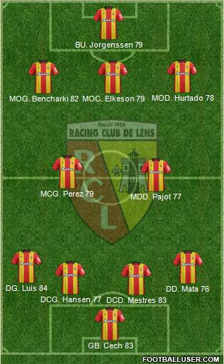 Racing Club de Lens Formation 2018