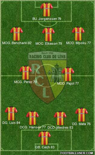 Racing Club de Lens Formation 2018