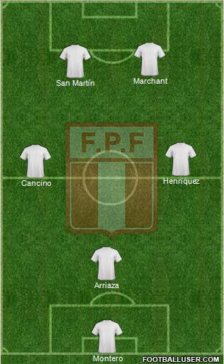 Peru Formation 2018