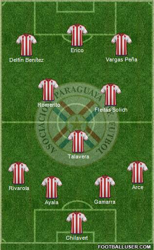 Paraguay Formation 2018